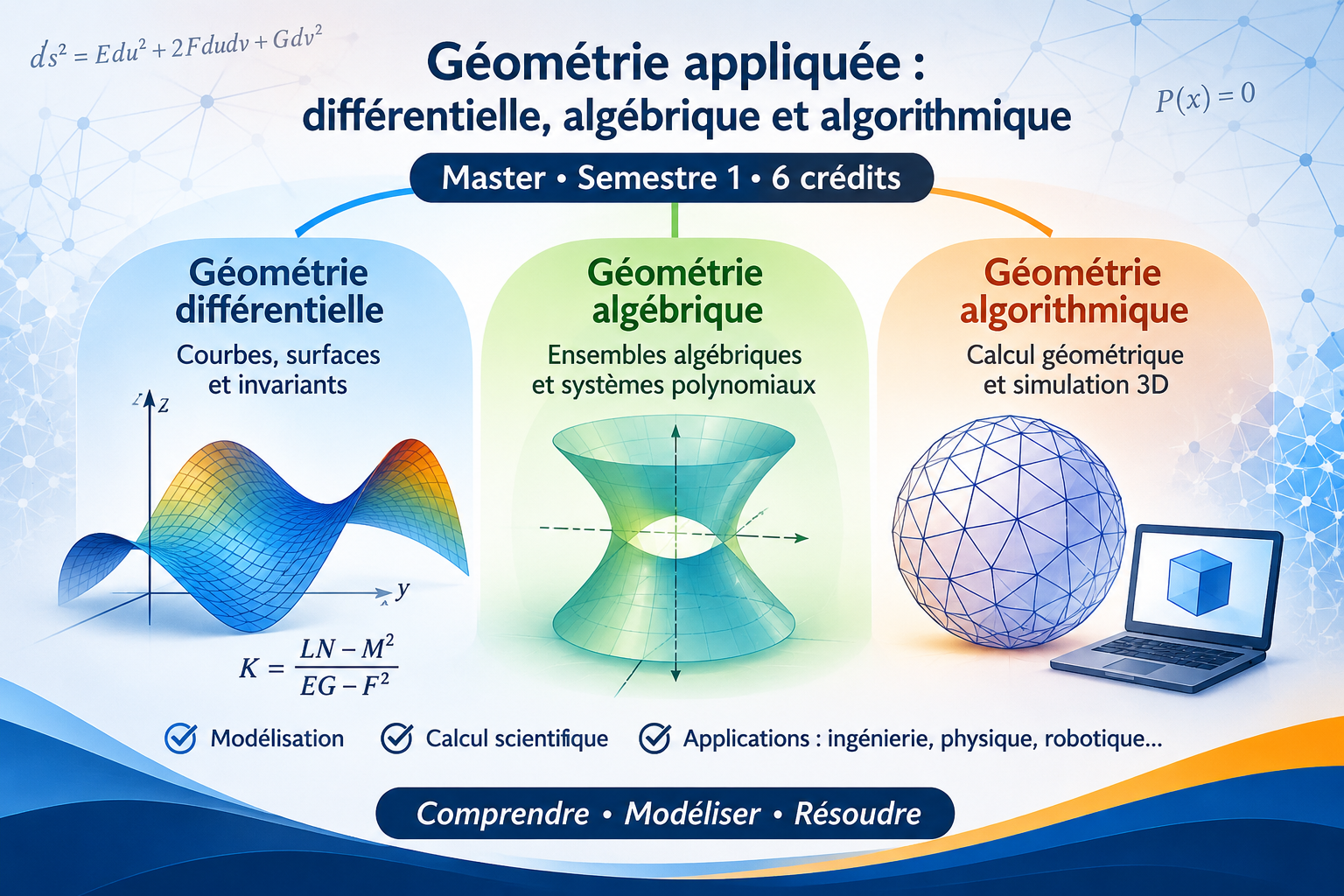 cours ilmasuccess